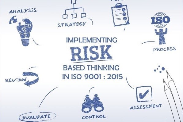 Risk-Based Thinking